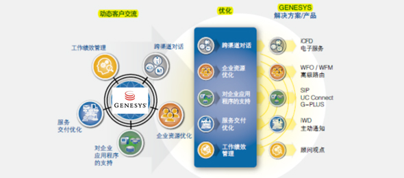 ��(d��ng)�B(t��i)�������S���͑��w�(y��n)