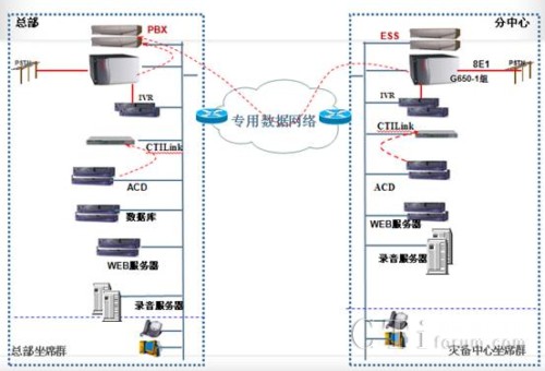 ��̫�Ƽ�ᘌ�(du��)����ӆ�Ƶ��p���Ľ�Q����
