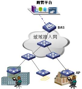 �\(y��n)�I�̽y(t��ng)һ�W(w��ng)��ƽ�_(t��i)ʾ��D