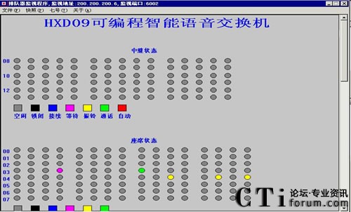 CTISERVER����