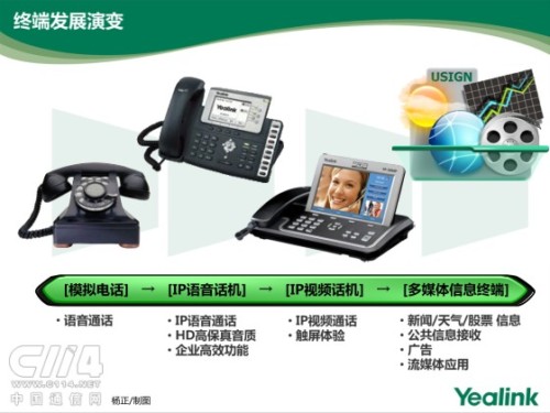 USIGN�����ĽK�˵�ϵ�y(t��ng)��׃��