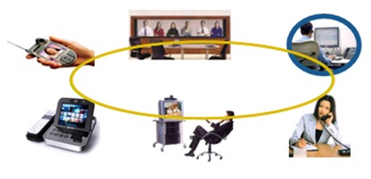 �I(y��)��(w��)�ں�����K�˽��뷽ʽ